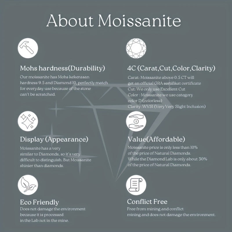 1pc 1 CARAT-3 CARAT Moissanite,925 Sterling Silver Hot Selling Trendy Simple Herringbone Pendant Necklace