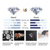 LADDYMODA Luxury Moissanite Ring 1Ct 925 Sterling Silver Plated For Women Girls Engagement Wedding Banquet Party Valentine's Day Gift
