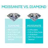 Laddymoda 0.5-3CT Moissanite Stud Pendientes 925 Plata de ley D Color VVS1 Clarity Brillante Diamond Moissanite Pendientes para Mujeres Hombres