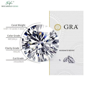 Laddymoda High Quality White Round GRA Moissanite Diamond Loose Stone 1CT-12CT D GH 3EX Cut Eight Heart Eight Arrow Can Pass The Diamond Detection Pen Detection Of Jewelry Matching Stone - LaddyModa